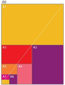 A-Paper-Sizes_