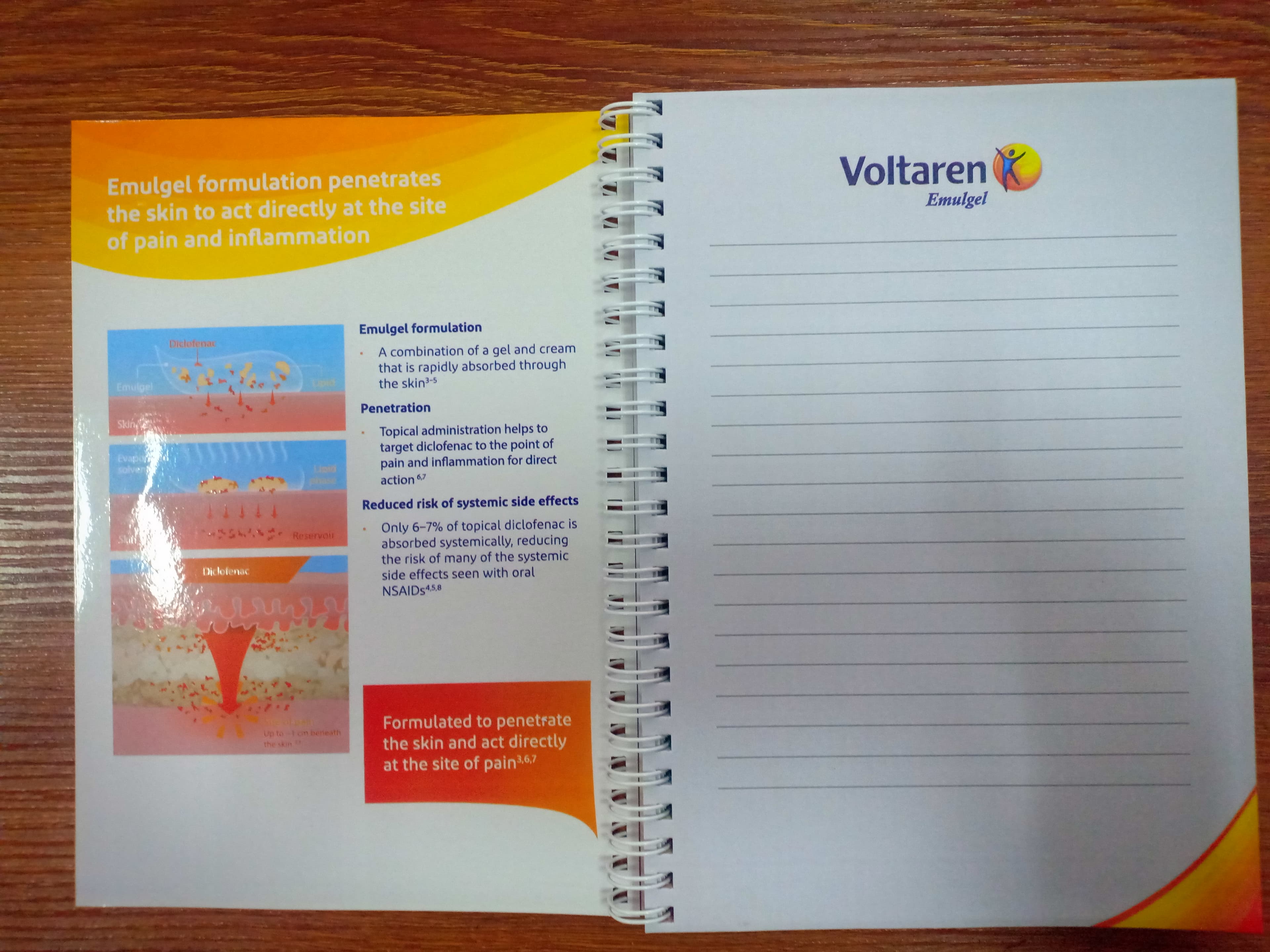 Finishing, Mounting & Installation